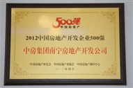 2012年中國房地產企業500強